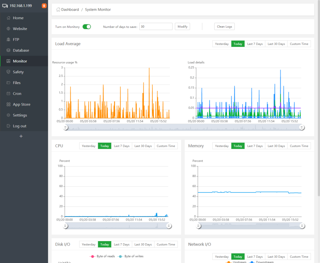 linux monitory min